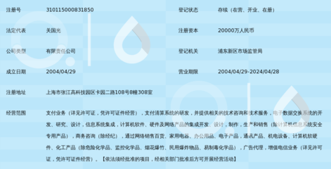 快錢支付清算與計(jì)算機(jī)信息咨詢的融合分析與應(yīng)用前景